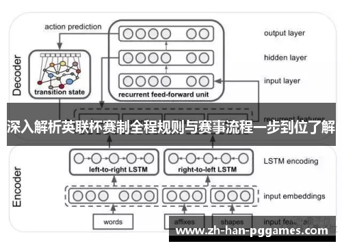 深入解析英联杯赛制全程规则与赛事流程一步到位了解 深入解析英联杯赛制全程规则与赛事流程一步到位了解