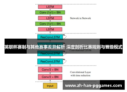 英联杯赛制与其他赛事差异解析 深度剖析比赛规则与晋级模式