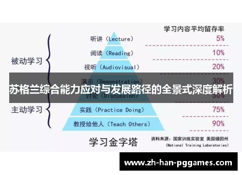 苏格兰综合能力应对与发展路径的全景式深度解析 苏格兰综合能力应对与发展路径的全景式深度解析