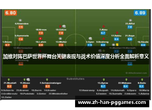 加维对阵巴萨世界杯舞台关键表现与战术价值深度分析全面解析意义