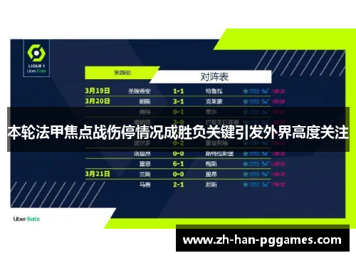 本轮法甲焦点战伤停情况成胜负关键引发外界高度关注