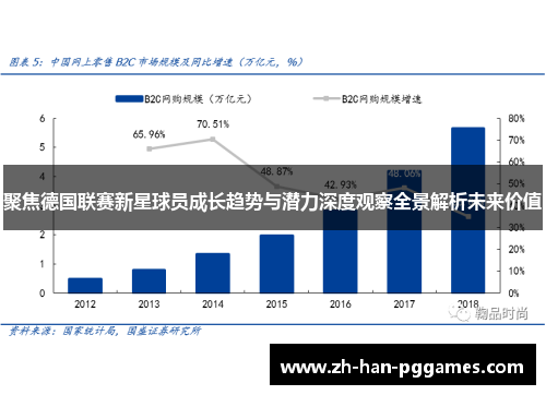 聚焦德国联赛新星球员成长趋势与潜力深度观察全景解析未来价值 聚焦德国联赛新星球员成长趋势与潜力深度观察全景解析未来价值