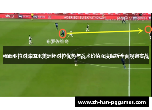 穆西亚拉对阵国米美洲杯对位优势与战术价值深度解析全面观察实战