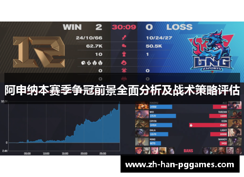 阿申纳本赛季争冠前景全面分析及战术策略评估