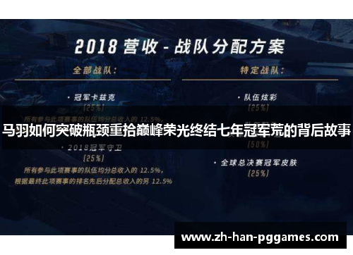 马羽如何突破瓶颈重拾巅峰荣光终结七年冠军荒的背后故事