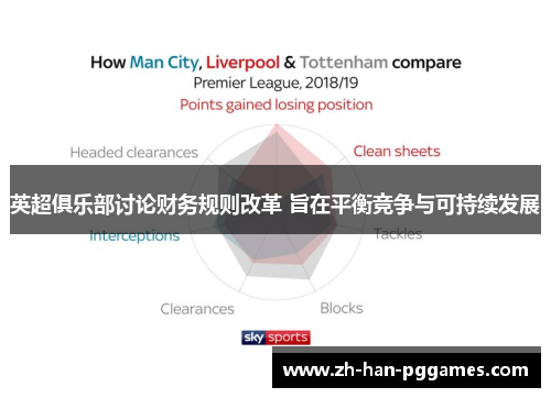 英超俱乐部讨论财务规则改革 旨在平衡竞争与可持续发展 英超俱乐部讨论财务规则改革 旨在平衡竞争与可持续发展